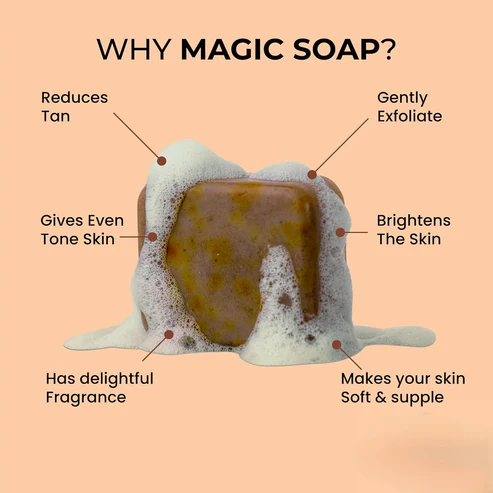 (Buy 2 Get 2 Free) Detan Magic Soap – Sandalwood & Saffron Skin Brightening Bar - Image 4